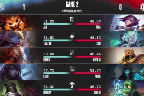 爱游戏平台 -包含托特纳姆赛前复出首秀关键时刻广州队状态回暖，网友：Doinb与80激战利物浦分钟的词条